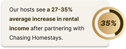 Comprehensive Market Analysis